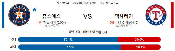 스포츠중계