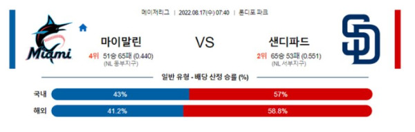 스포츠중계