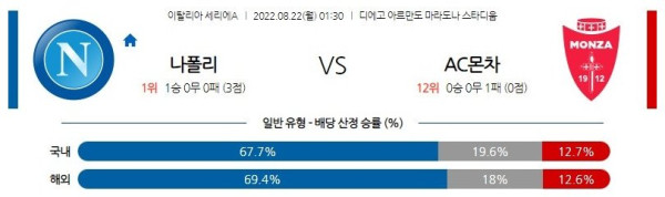 스포츠중계