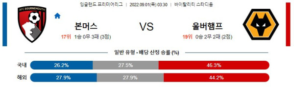 스포츠중계