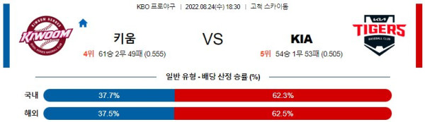 스포츠중계