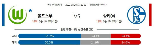 스포츠중계