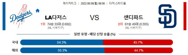 스포츠중계