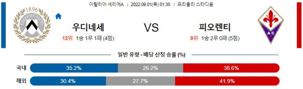 스포츠중계