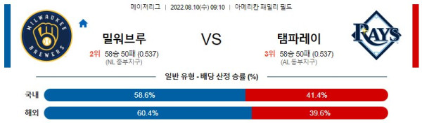 스포츠중계