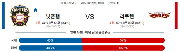 스포츠중계