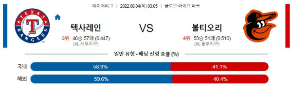 스포츠중계