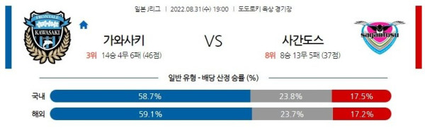 스포츠중계