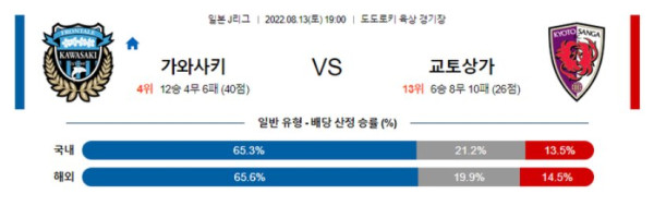 스포츠중계