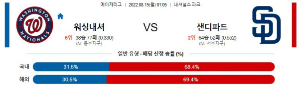 스포츠중계