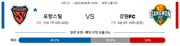 스포츠중계