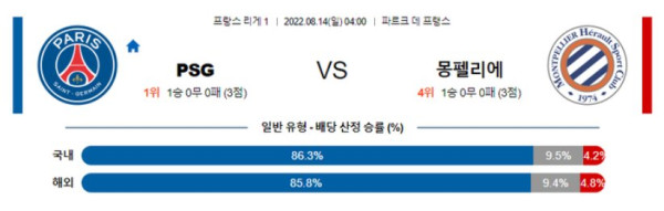 스포츠중계