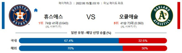 스포츠중계