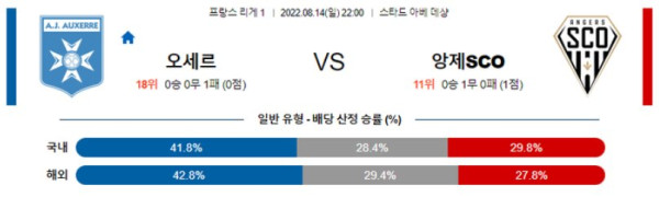 스포츠중계