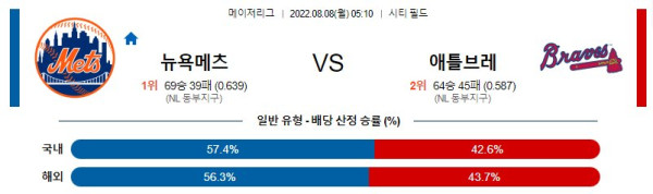 스포츠중계