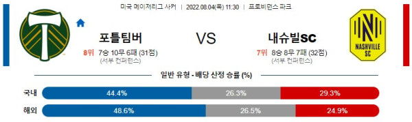 스포츠중계