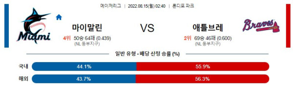 스포츠중계