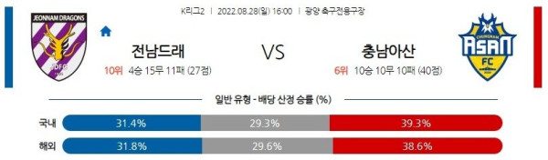 스포츠중계