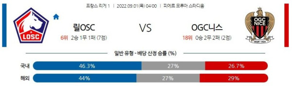 스포츠중계