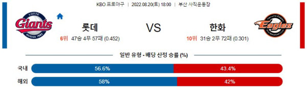 스포츠중계