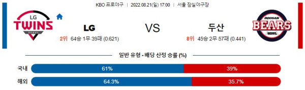 스포츠중계