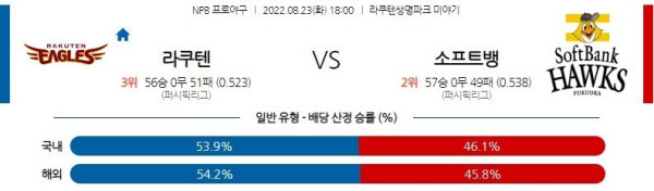 스포츠중계