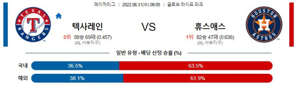 스포츠중계