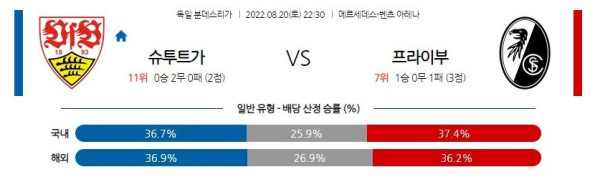 스포츠중계