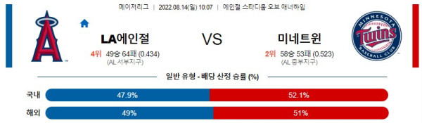 스포츠중계