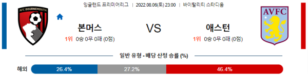 스포츠중계