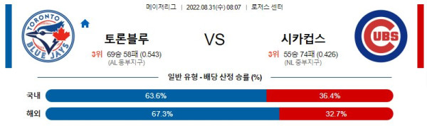 스포츠중계