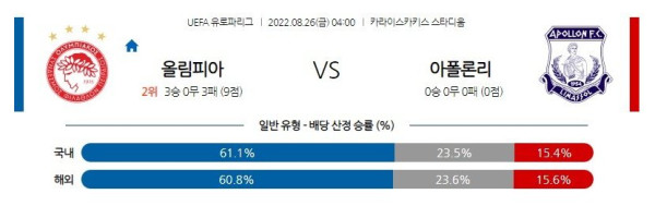 스포츠중계