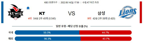 스포츠중계