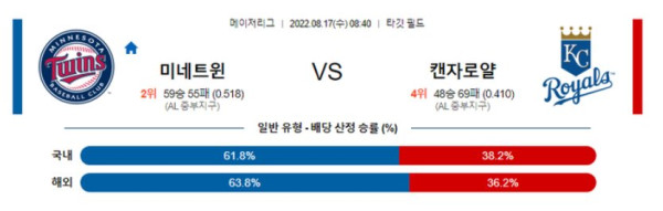 스포츠중계