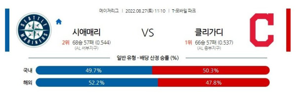 스포츠중계