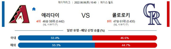 스포츠중계