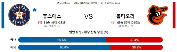 스포츠중계