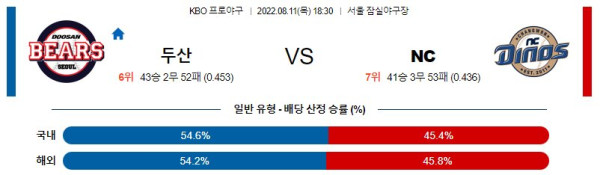 스포츠중계