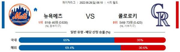 스포츠중계