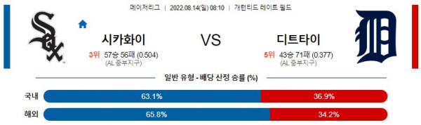 스포츠중계