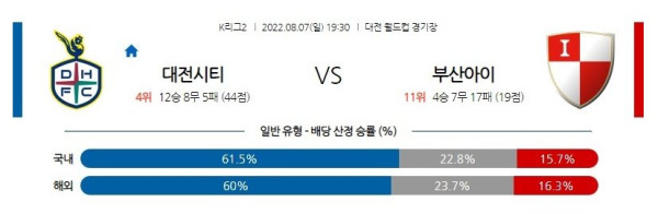 스포츠중계