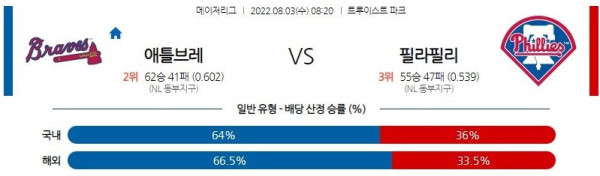 스포츠중계