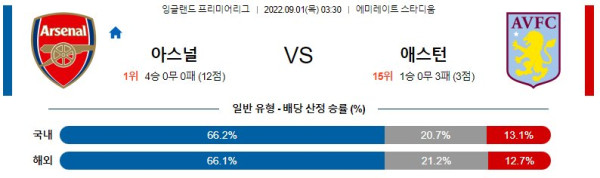 스포츠중계