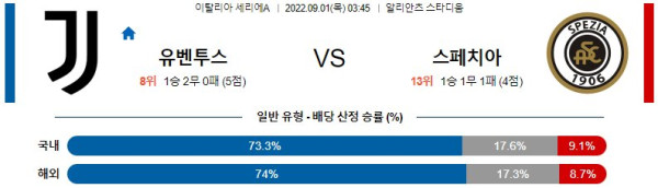 스포츠중계