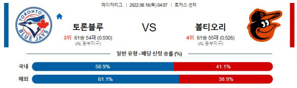 스포츠중계