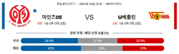 스포츠중계