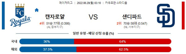 스포츠중계