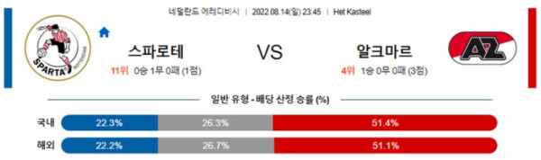 스포츠중계