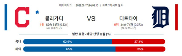 스포츠중계