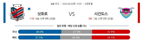 스포츠중계